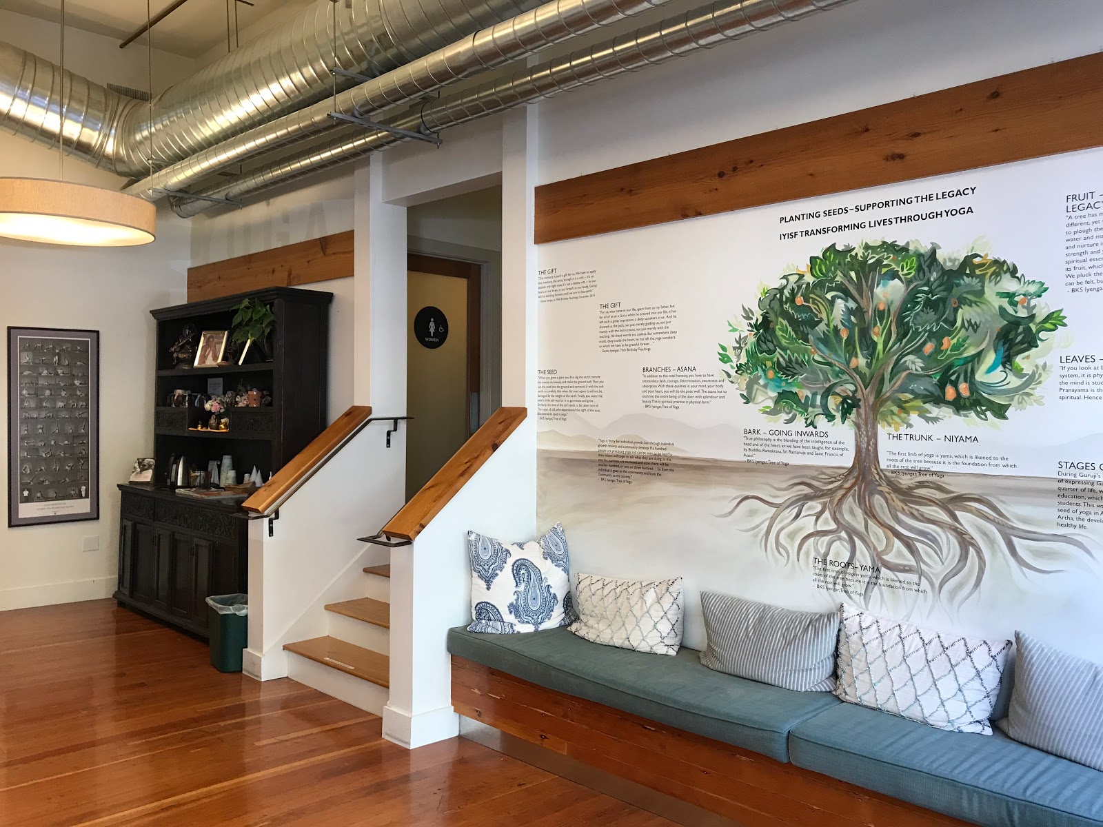 Iyengar Yoga Institute of San Francisco