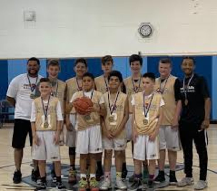 Peak Skills Basketball