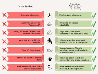 Adaptive Healing LLC.