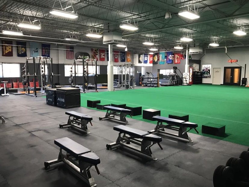 Axis Sport Performance Training