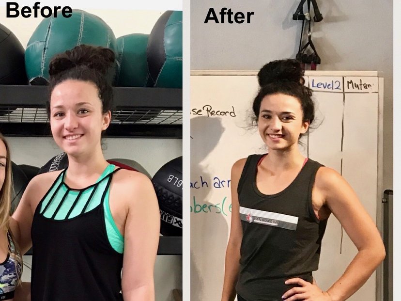 3 Elements Lifestyle