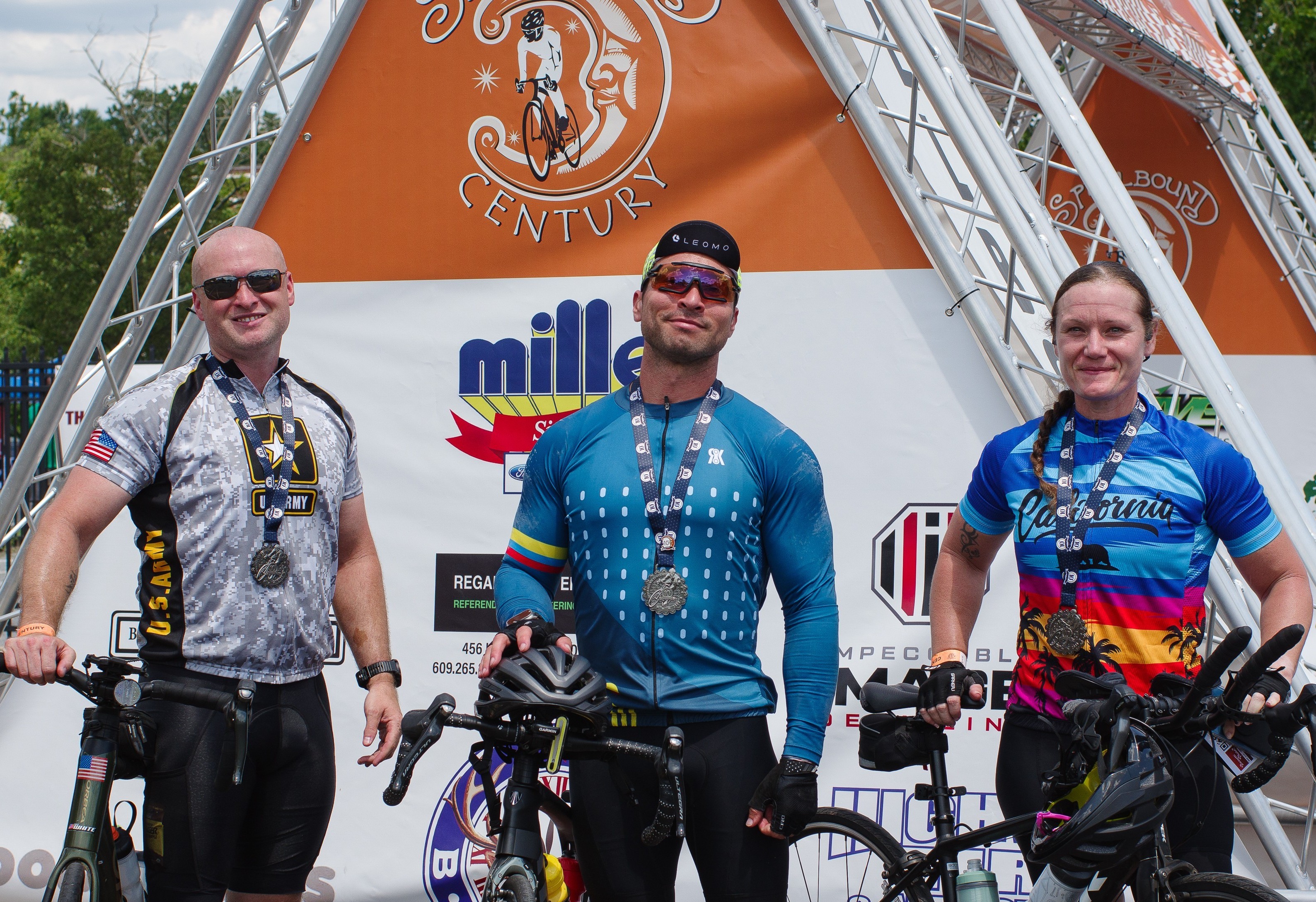 Spellbound Century 2025